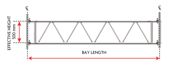 Speed Ring Lattice Girder - DSS | Cup Lock Scaffold | Ring Lock ...