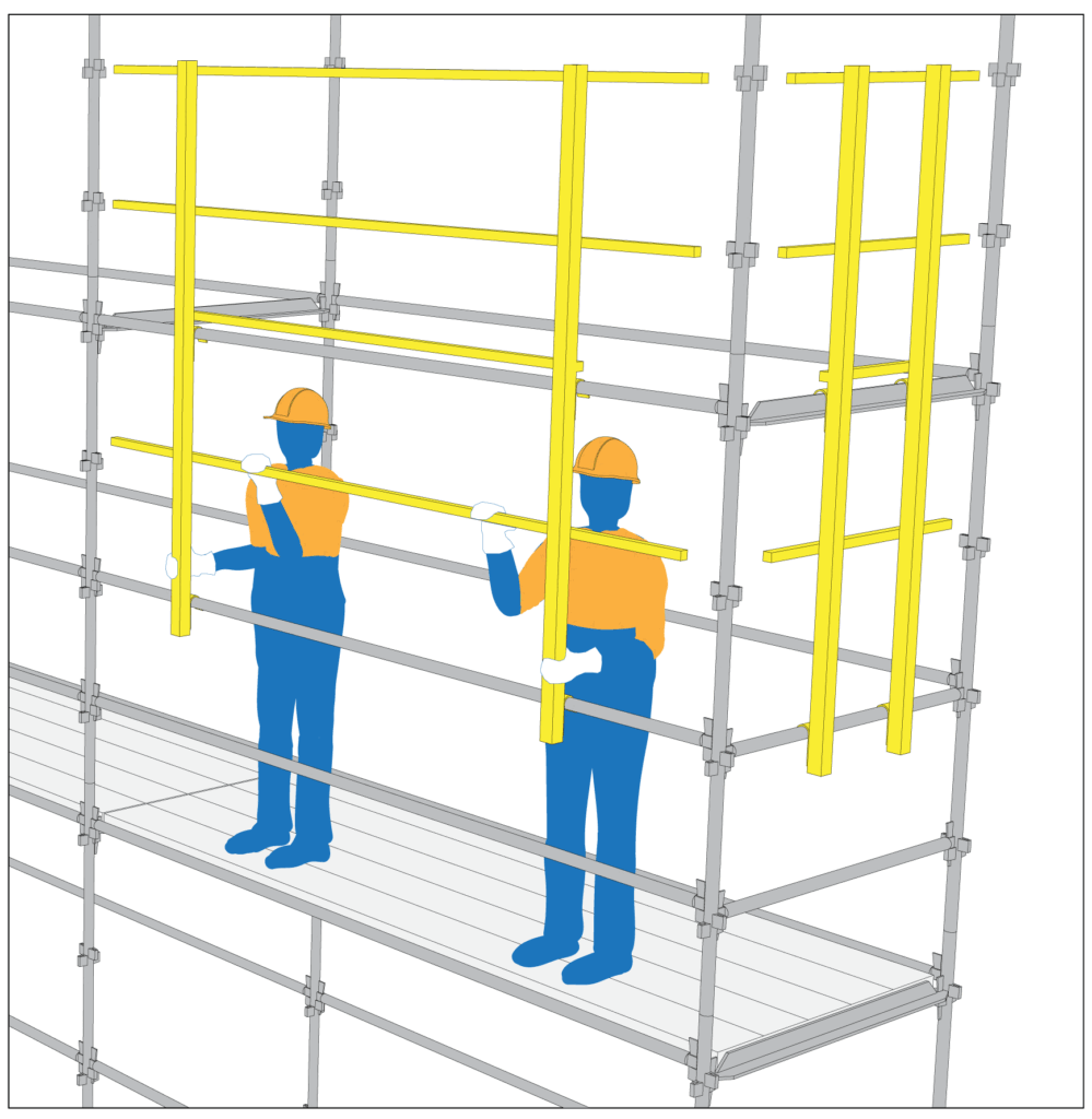 how to set up scaffolding
