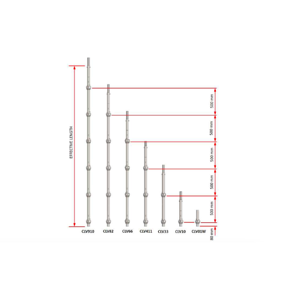 Cup Lock Verticals A picture of the different dimensions for each cuplock