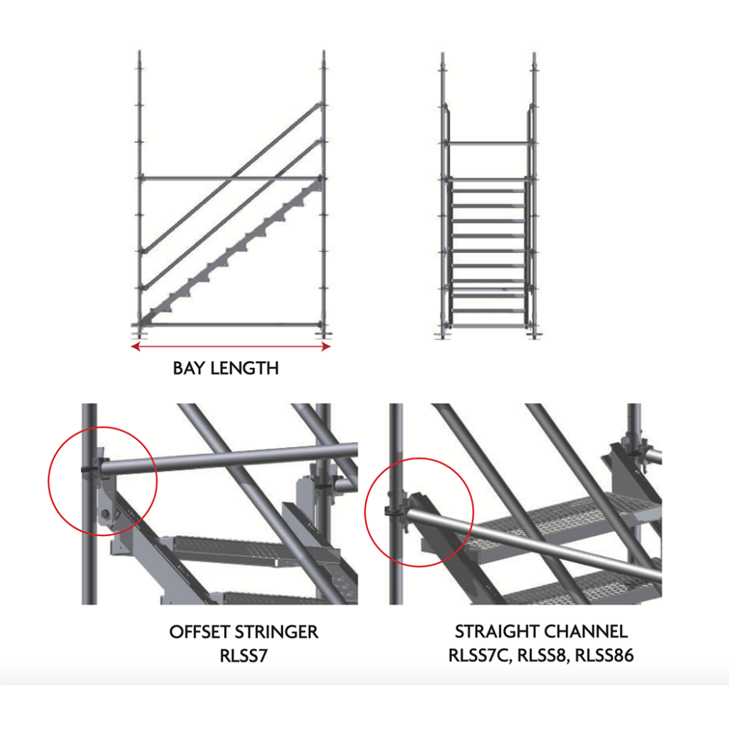 Ring Lock Stair Stringers A detailed picture of the product with multiple views