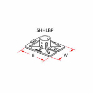 Base Plate Picture of the tool