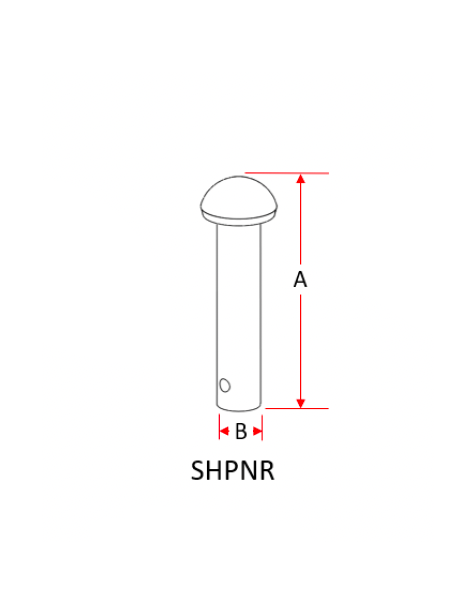 Drilling Rivet 5/8" x 3" Picture of the tool