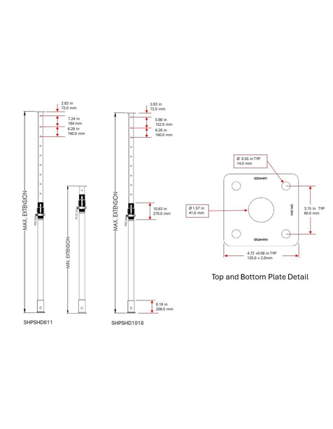 Heavy Duty Steel Post Shore Dimensions of the tool
