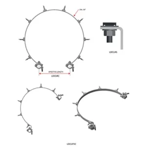 Cage Rings